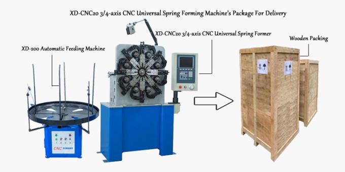 Συσκευασία Machine για την παράδοση