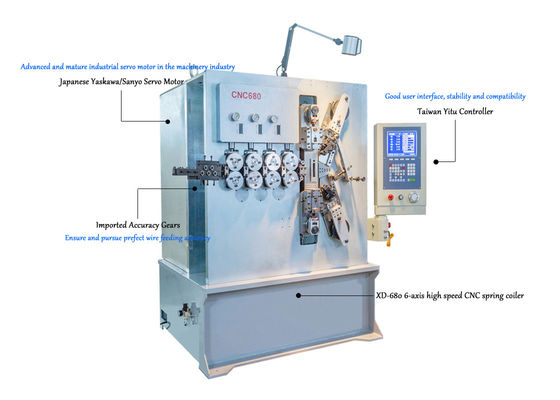 3.00 - 8.00mm CNC έξι άξονα μηχανή ανοίξεων σπειρών με το σερβο σύστημα κινήσεων
